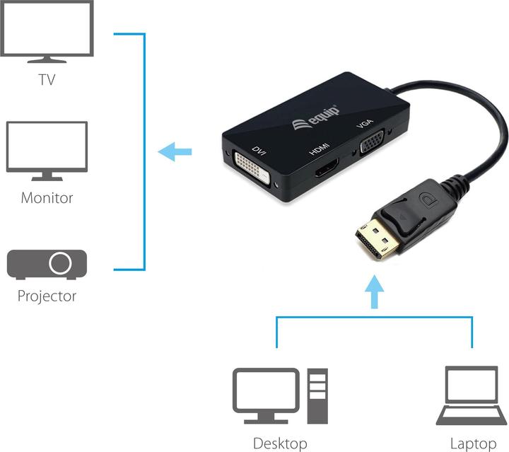 Produktbild equip Displayport->HDMI/VGA/DVI Adapter St/Bu (DVI, 1.50 cm)