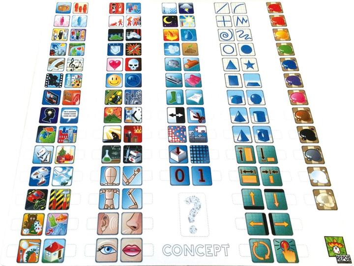 Actual product image Repos Production Concept (French)