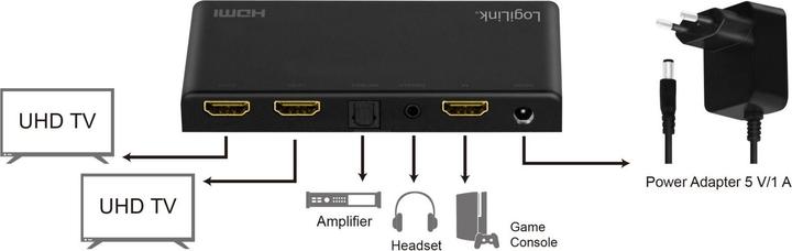 Produktbild LogiLink HD0034 HDMI Matrix Switch 4x2 3D