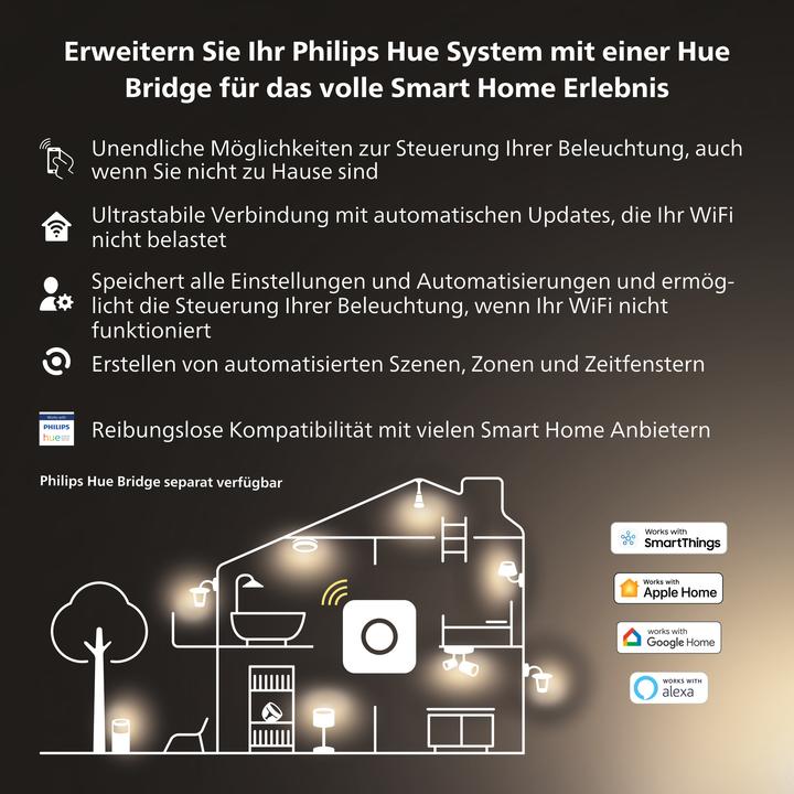 Image du produit Philips Hue White Ambiance (GU5.3, 5.10 W, 400 lm, 2 x, G)