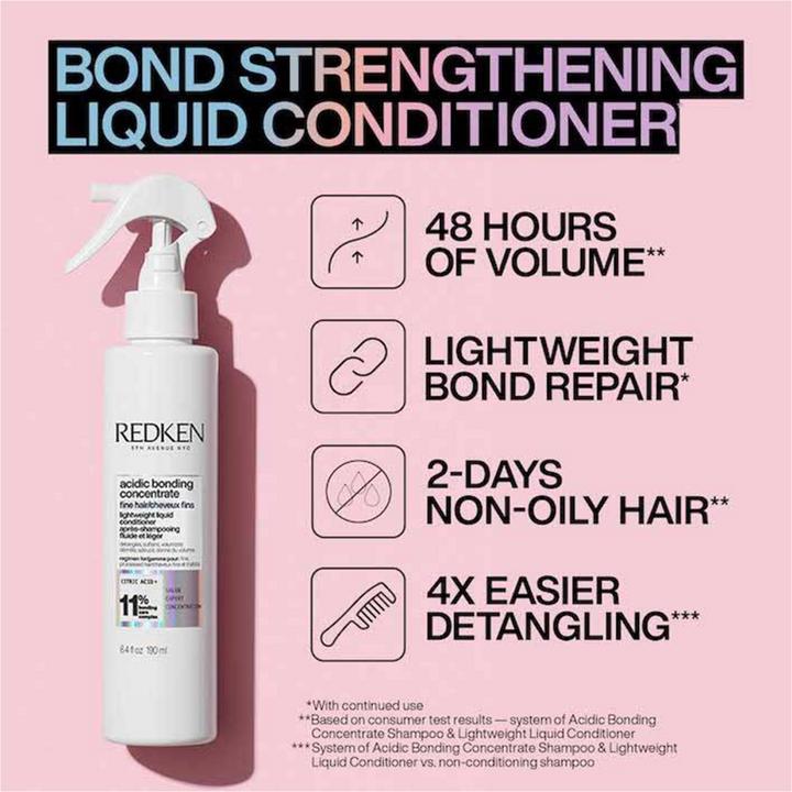Actual product image Redken Acidic - Bonding Concentrate (190 ml)