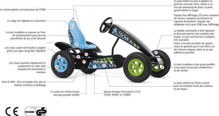 Actual product image BERG Electric Skelter X-ite E-BFR - Blauw/Groen - Vanaf 6 jaar