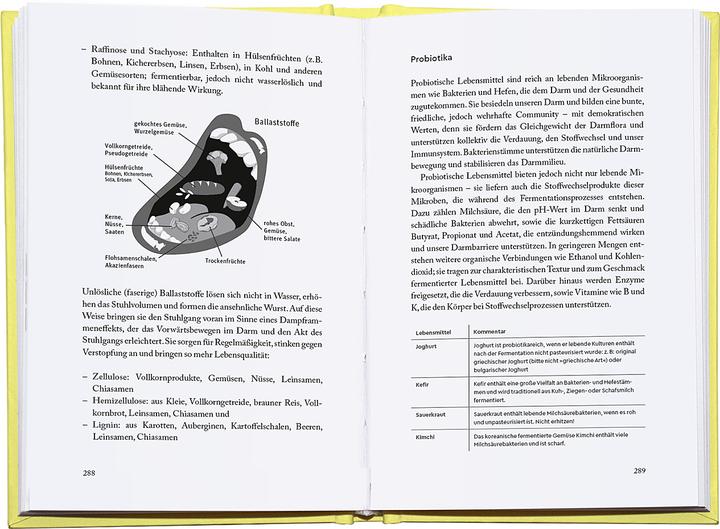 Actual product image Genial ernährt. (German, Yael Eagle, 2025)