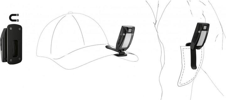 Actual product image Ledlenser Solidline SC4R (200 lm)