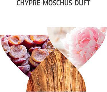 Actual product image Wella Invigo Nutri-Enrich - Luscious Mousse Mask (150 ml)