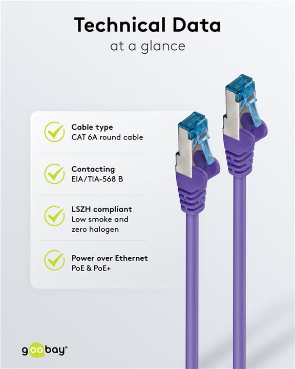 Immagine prodotto Goobay cavo di rete (S/FTP, CAT6a, 2 m)