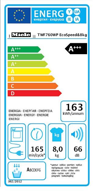 Etichetta energetica Miele TWF760WP (8 kg, A sinistra)