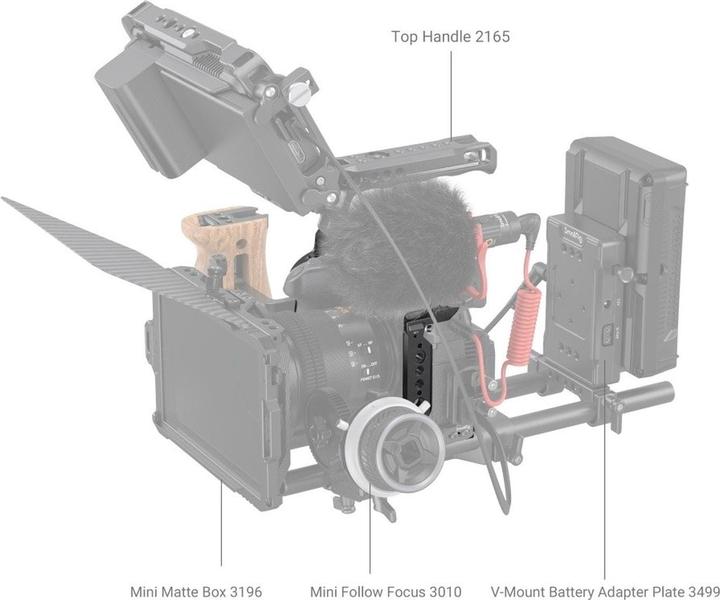 Actual product image SmallRig Cage Full Panasonic LUMIX GH6 (Cage)