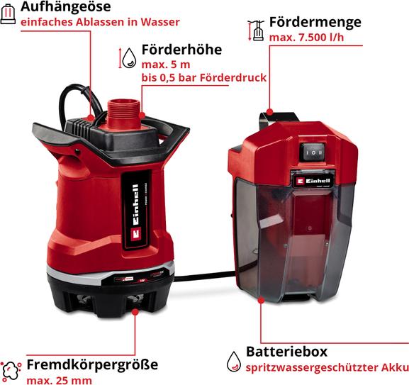 Actual product image Einhell GE-DP 18/25 Li - Solo (Sewage pump)