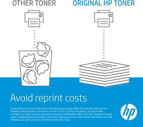 Actual product image HP 305a (C)