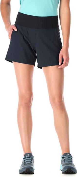 Actual product image Rab Momentum (XL)