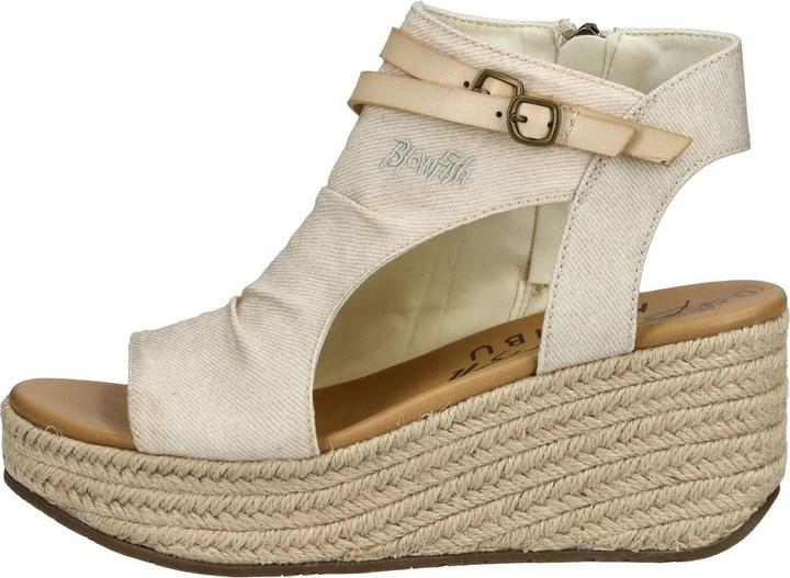 Actual product image Blowfish Sandalen (38)