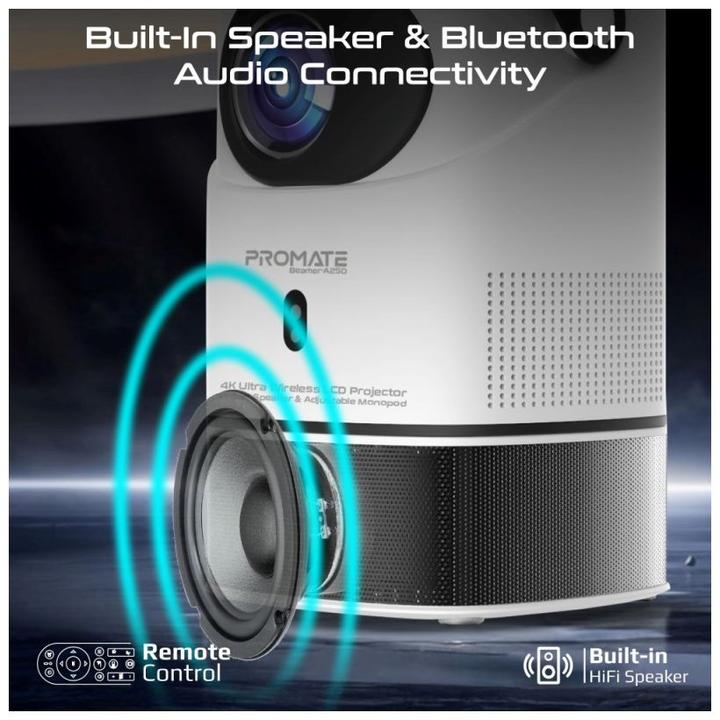 Produktbild ProMate Beamer A-250 4K Ultra HD