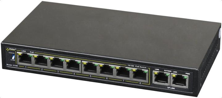 Netzwerk Switch