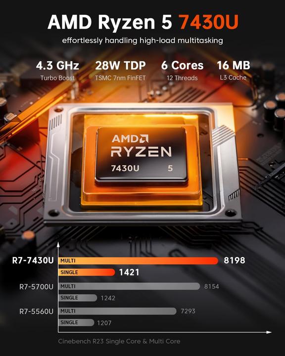 Image du produit AceMagic Mini PC mit Ryzen 5, Windows 11 Pro, 4K Display (AMD Ryzen 5 7430U, 32 Go)