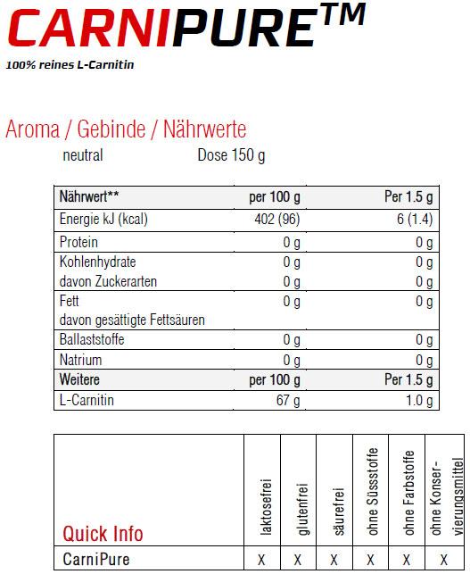 Nährwerte und Zutaten Sponser Pro Carnipure (1 Stück, Pulver, 150 g)