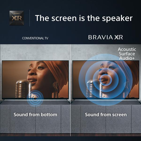 Produktbild Sony XR-77A80L (77", A80L, OLED, 4K, 2023)