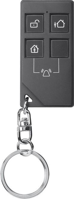 Actual product image Gira Radio handheld transmitter (Handheld transmitter)