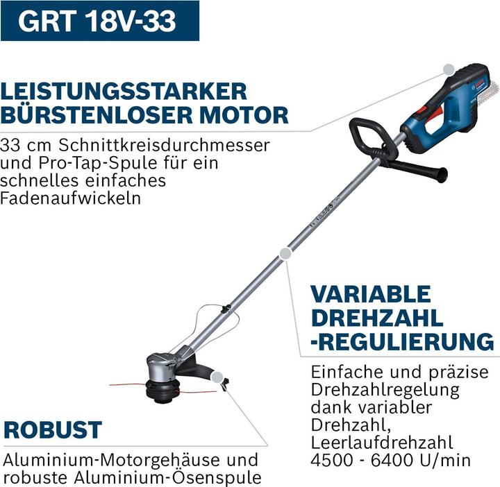 Image du produit Bosch Professional GRT 18V-33 Solo (Fils coupe-herbe)