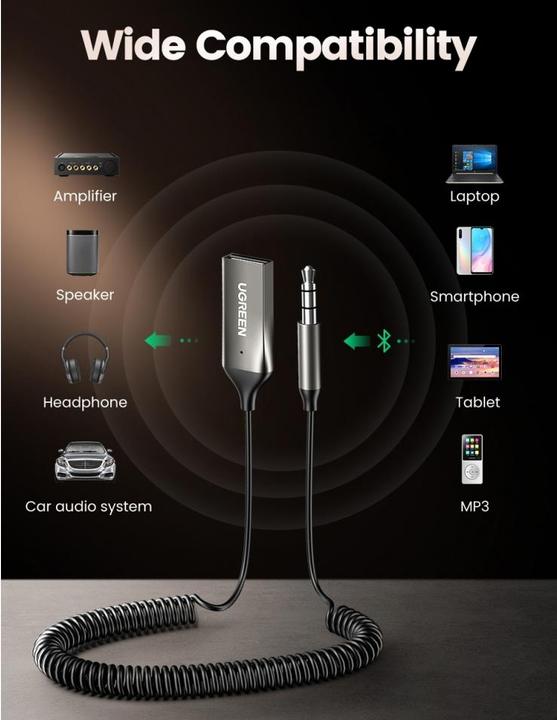 Image du produit Ugreen USB A - jack 3,5 mm (Récepteur)