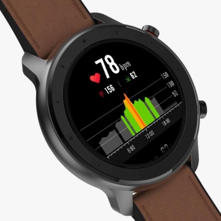 Produktbild Amazfit Gtr (47 mm)
