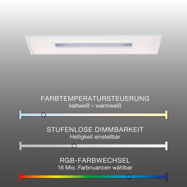 Actual product image Selltec LED panel ceiling lamp RECESS (3600 lm)