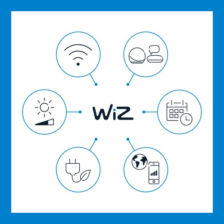 Productafbeelding WiZ Kleuren (E27, 13 W, 1521 lm, 1 x, E)