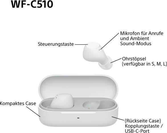 Immagine prodotto Sony WF-C510 (Nessuna soppressione del rumore, 11 h, Senza fili)