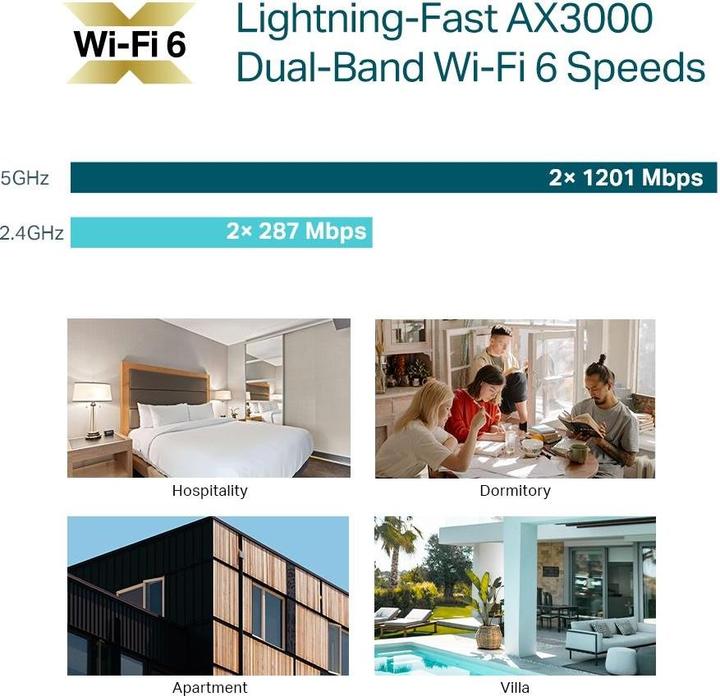 Immagine prodotto TP-Link AX3000 (2402 Mbit/s)