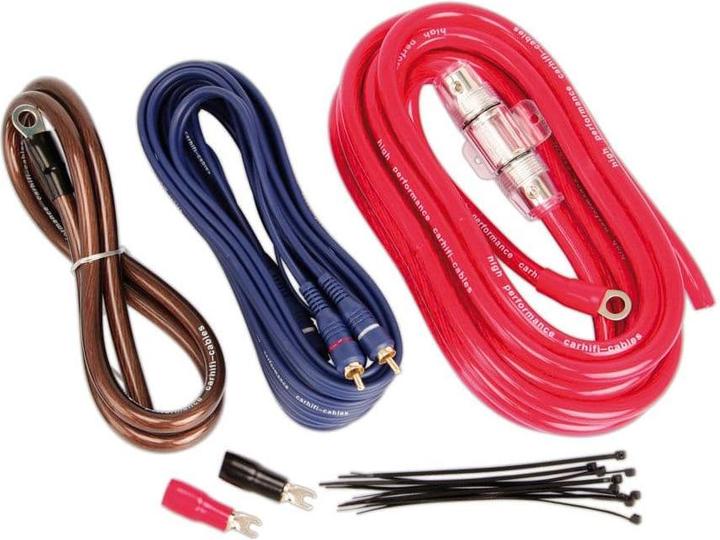Image du produit Hama Kit d'alimentation