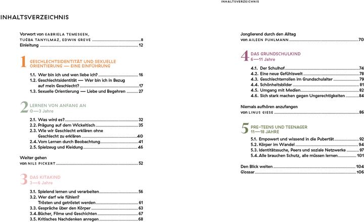 Produktbild Familiar Faces Mädchen, Junge, Kind (Deutsch, Daniela Thörner, 2021)