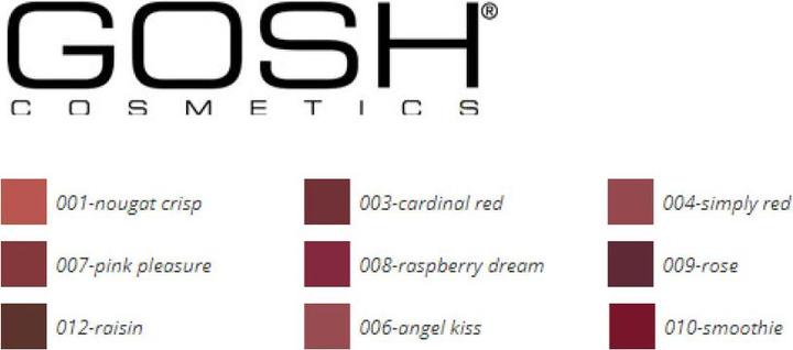 Produktbild Gosh Velvet Touch Lipliner Waterproof 004 Simply Red 1,2 gr (004 Simply Red)