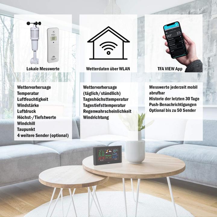 Image du produit TFA View Breeze