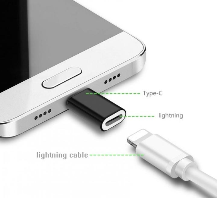 Produktbild PowerGuard Charge & Sync Adapter (Lightning, USB Typ C)