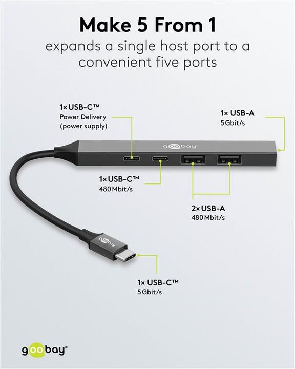 Produktbild Goobay Slim (USB-C, 5 Ports)