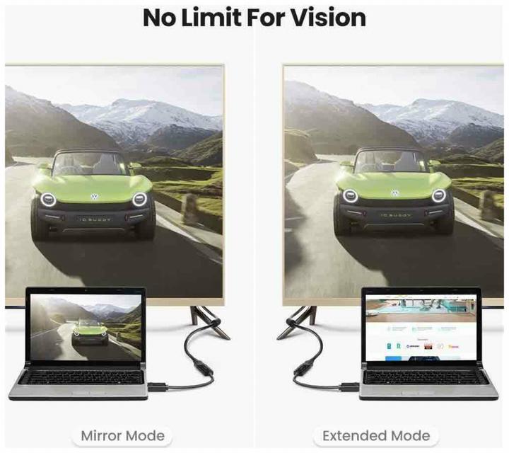 Produktbild Ugreen HDMI (Typ A) — DisplayPort (0.25 m, HDMI)