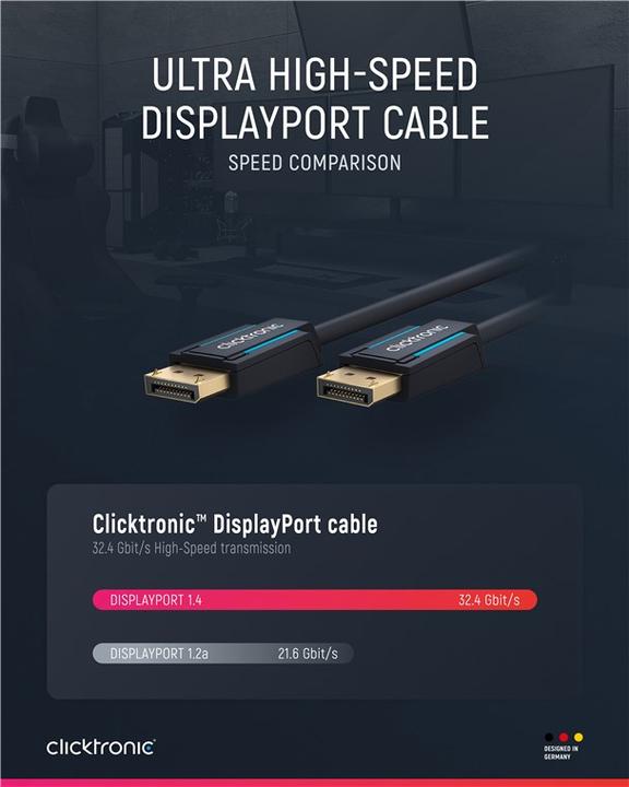 Actual product image clicktronic DisplayPort Cable 1.4. M/M. Blue. 3.0m (3 m, DisplayPort)