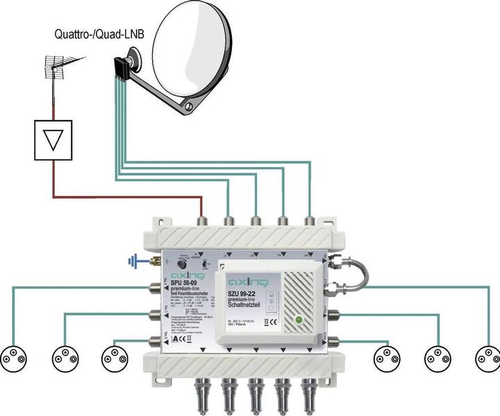 Actual product image Axing SPU 56-09 Multiswitch (Multi switch)