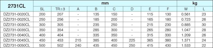 Actual product image Accuride Full-extension ball bearing slides 2731 CL with locking device
