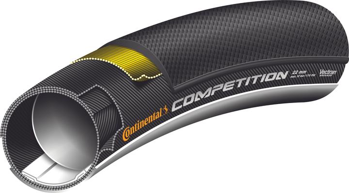 Immagine prodotto Continental Competition (28 x 7/8, 22-622)