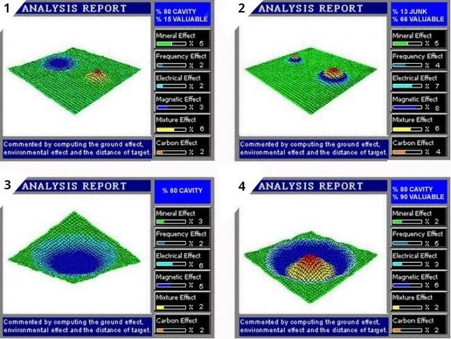 Actual product image Nokta Pro Package 3D bodemscanner / metaaldetector met groot dieptebereik