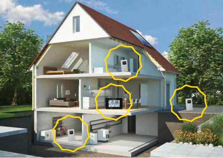 Immagine prodotto Wellcraft Set di termoigrometri