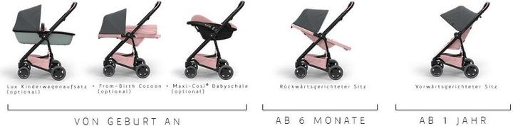 Produktbild Quinny Zapp Flex plus