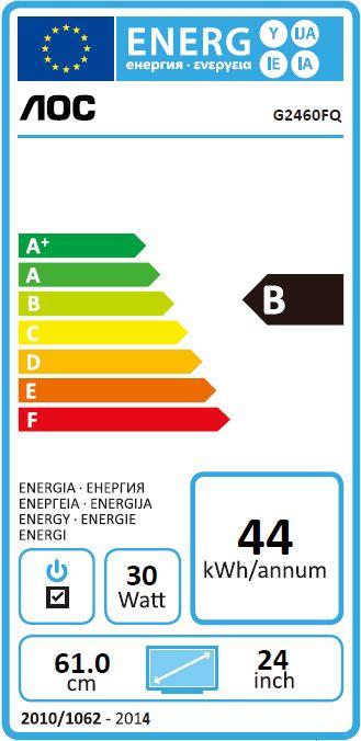 Energy Label AOC G2460fq (1920 x 1080 pixels, 24")