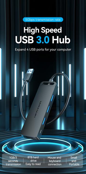 Actual product image Vention Chlbd (USB-A, 4 Ports)