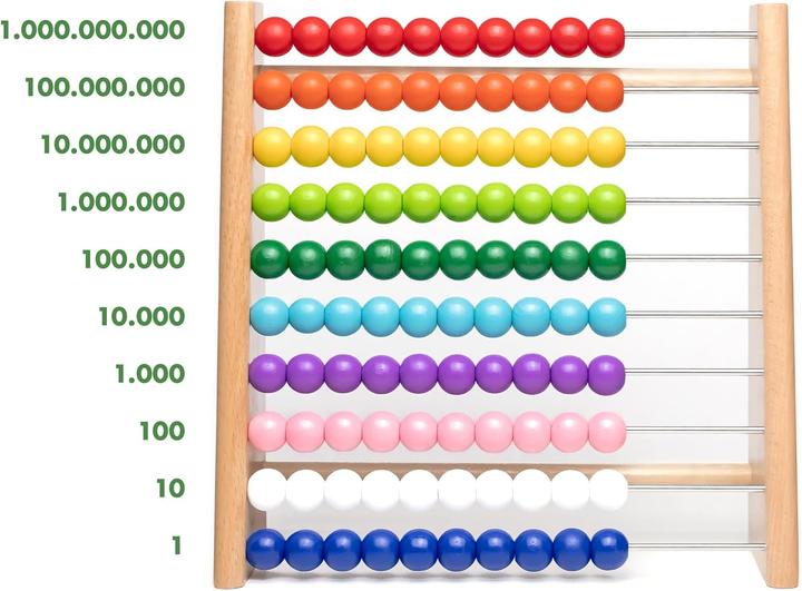 Produktbild Activity Board Rechenrahmen aus Buche für Grundschüler / 100 Holzrechenbrett / bunte Kugeln mit Aufgaben