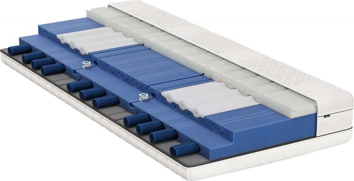 Produktbild bico BodyLuxe (80 x 210 cm, Schaumstoffkern)