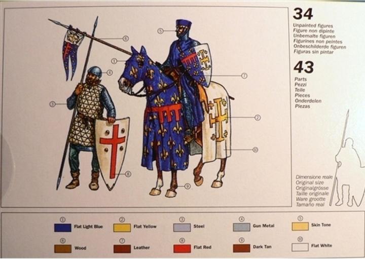 Actual product image Italeri Crusaders XI Century