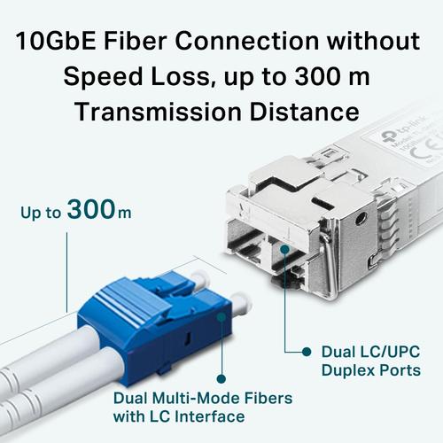 Actual product image TP-Link TL-SM5110-SR
