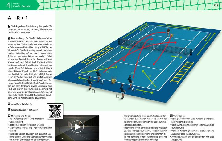 Produktbild Neue Wege im Tennis (Deutsch, Christian Scherer, Sandro Costa, 2018)